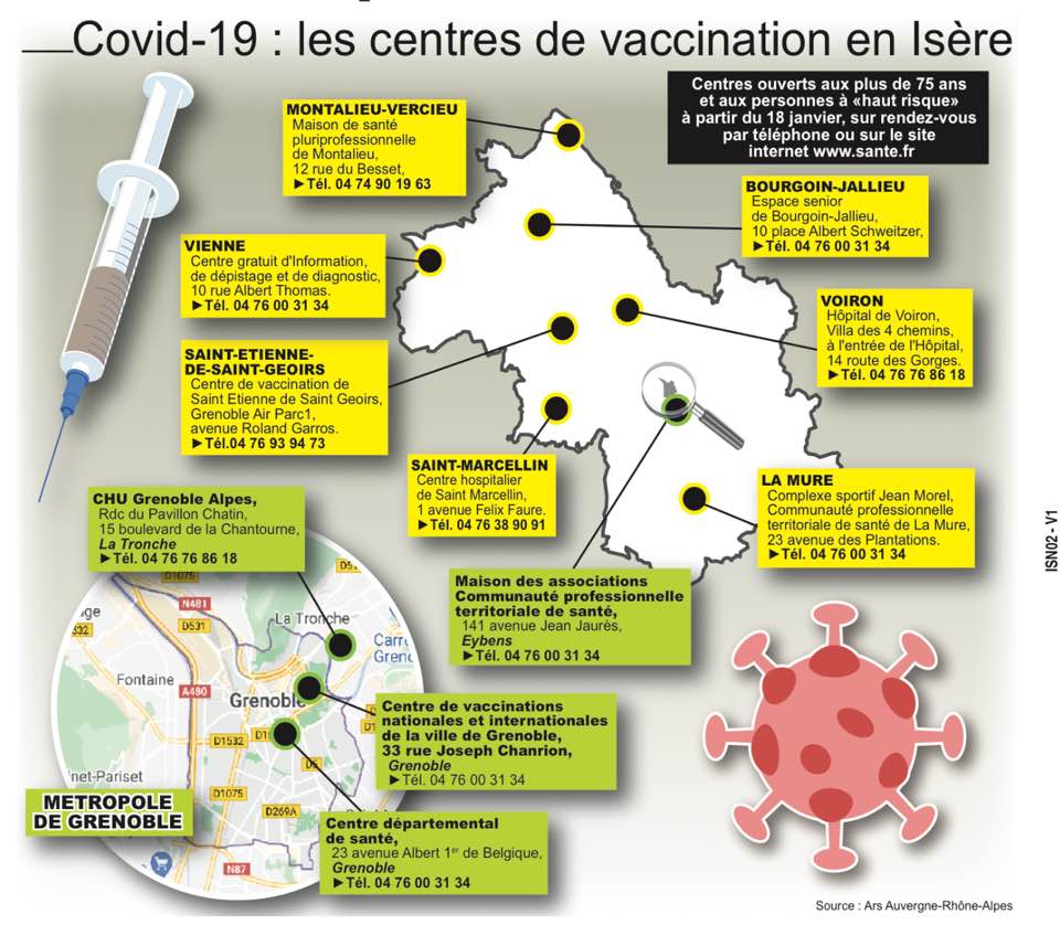 Vaccination en Isère